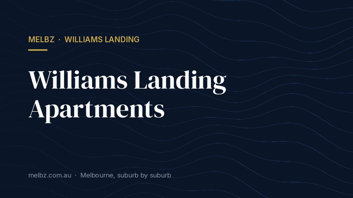 Title card: Williams Landing Apartments