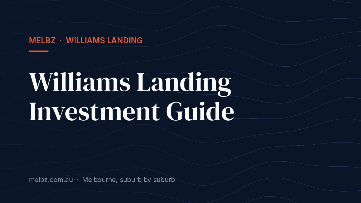 Title card: Williams Landing Investment Guide