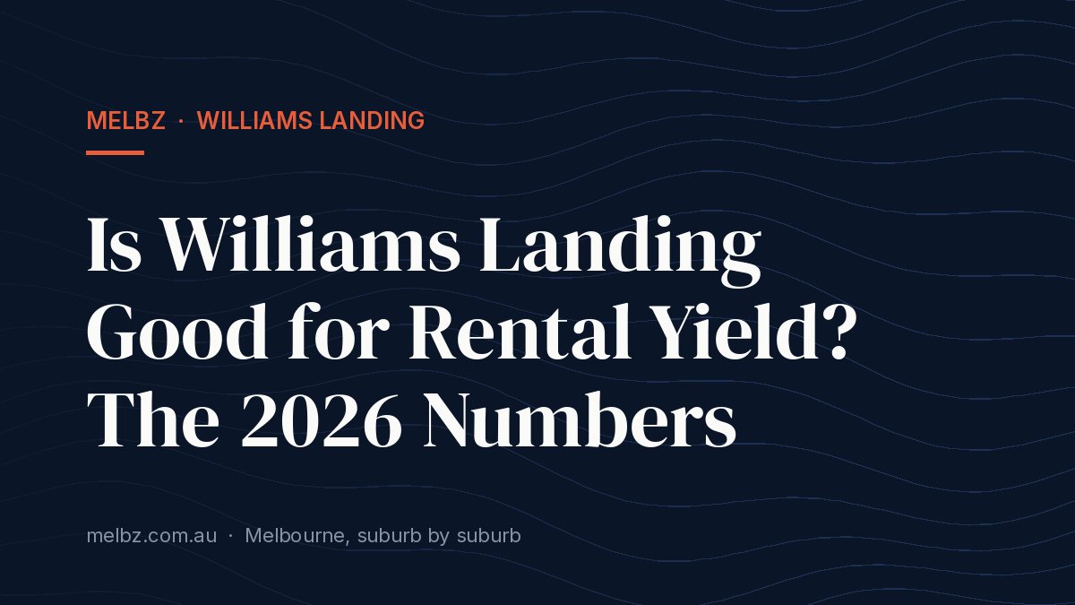 Title card: Is Williams Landing Good for Rental Yield? The 2026 Numbers