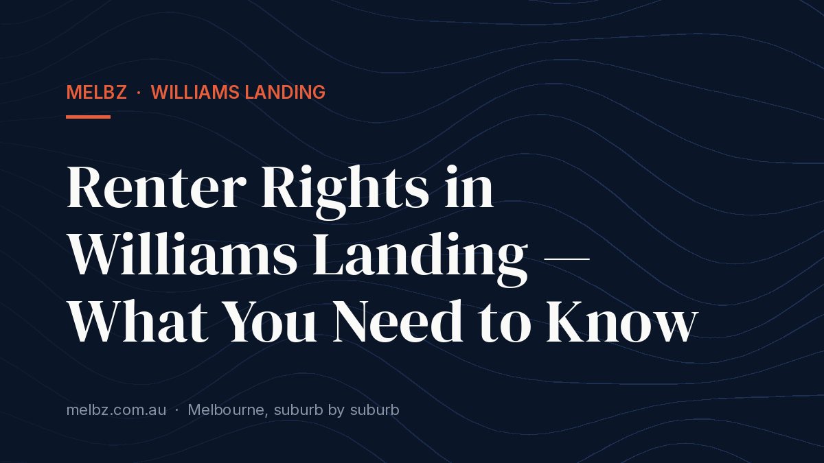 Title card: Renter Rights in Williams Landing — What You Need to Know
