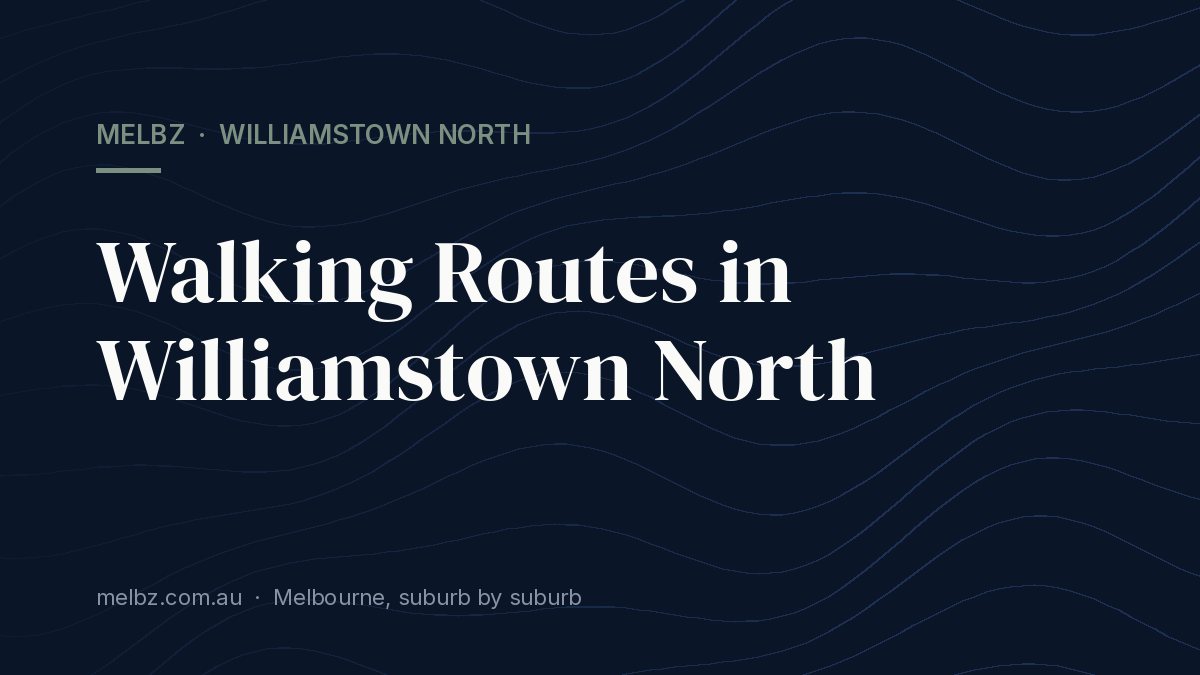 Title card: Walking Routes in Williamstown North