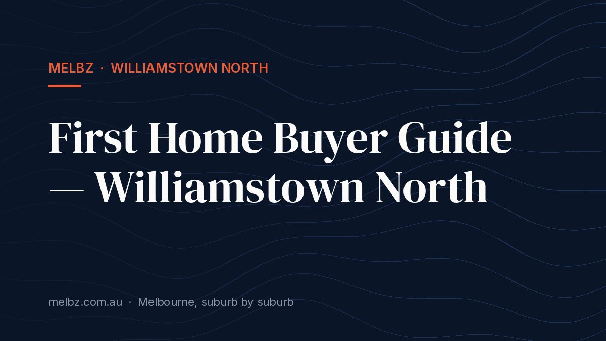 Title card: First Home Buyer Guide — Williamstown North