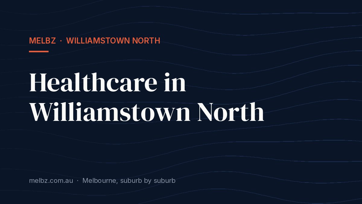 Title card: Healthcare in Williamstown North
