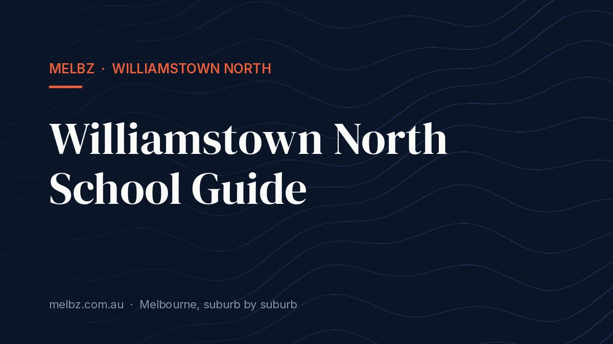 Title card: Williamstown North School Guide