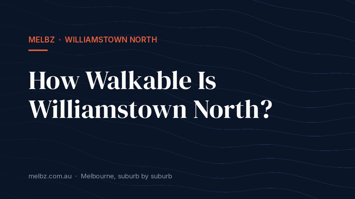 Title card: How Walkable Is Williamstown North?