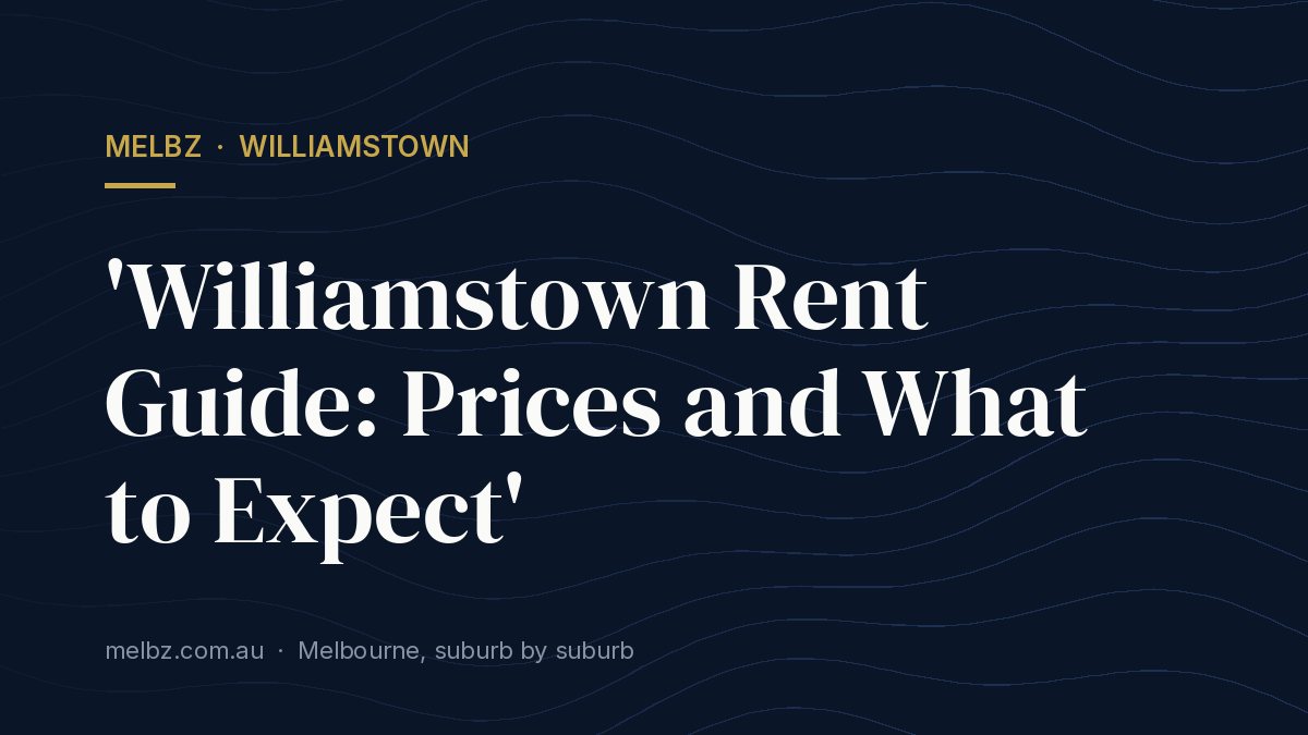 Title card: 'Williamstown Rent Guide: Prices and What to Expect'