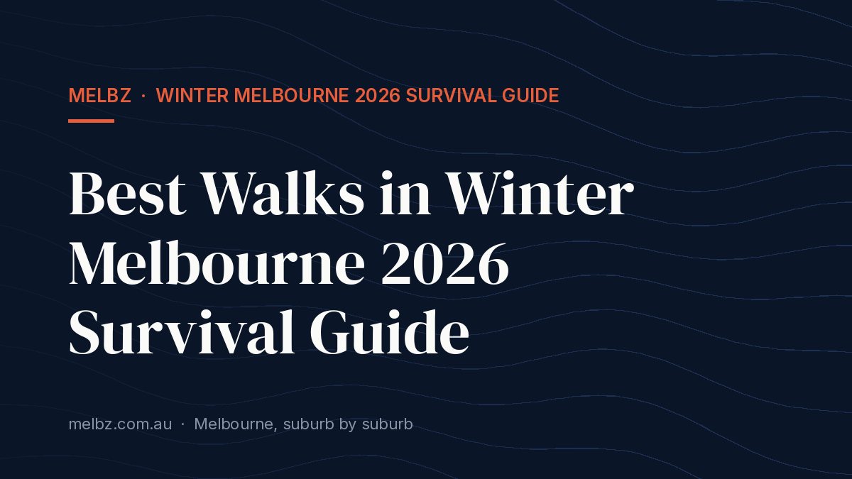 Title card: Best Walks in Winter Melbourne 2026 Survival Guide