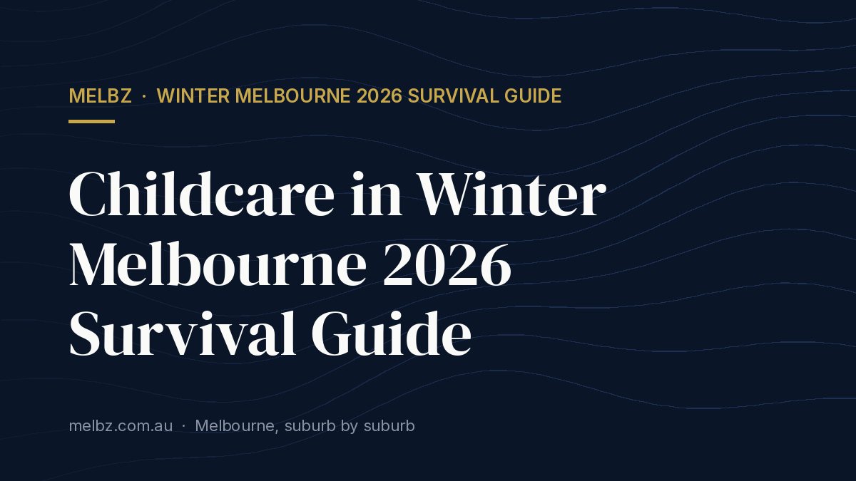 Title card: Childcare in Winter Melbourne 2026 Survival Guide