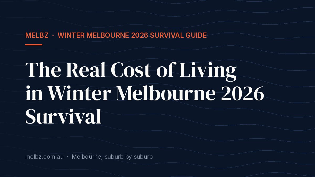 Title card: The Real Cost of Living in Winter Melbourne 2026 Survival