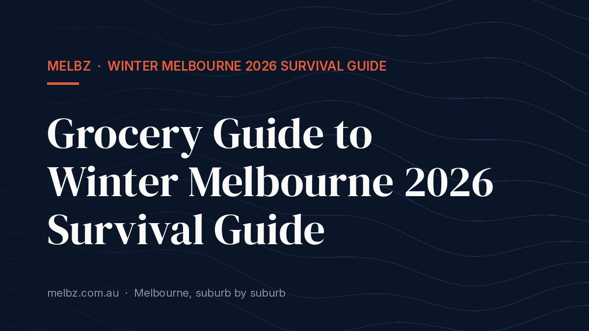 Title card: Grocery Guide to Winter Melbourne 2026 Survival Guide