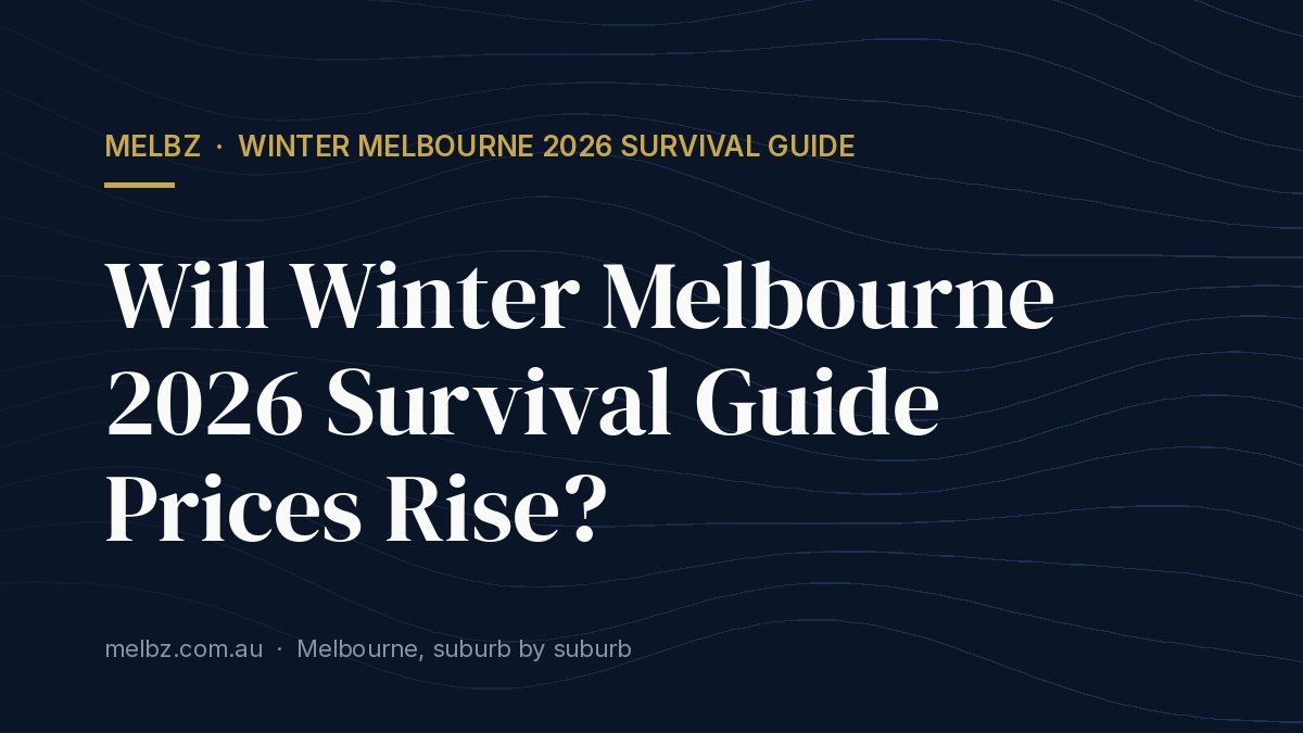 Title card: Will Winter Melbourne 2026 Survival Guide Prices Rise?