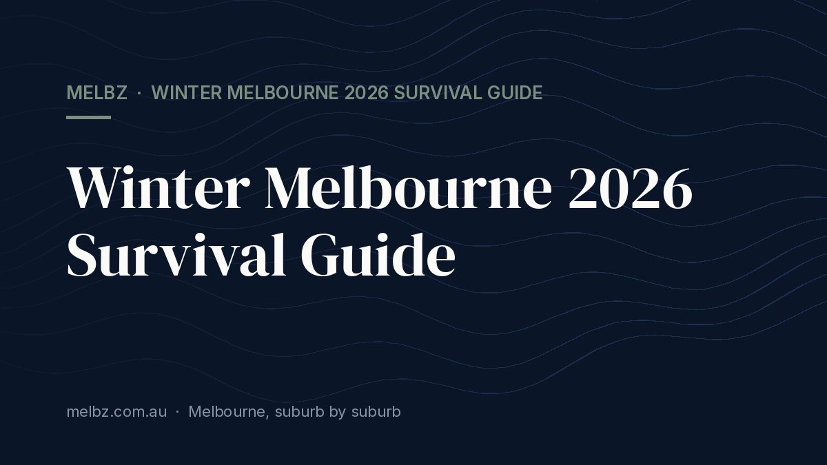 Title card: Winter Melbourne 2026 Survival Guide