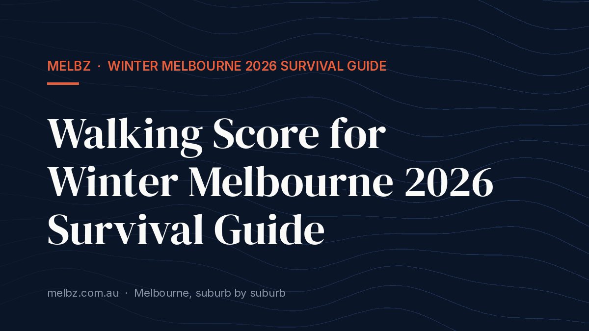 Title card: Walking Score for Winter Melbourne 2026 Survival Guide