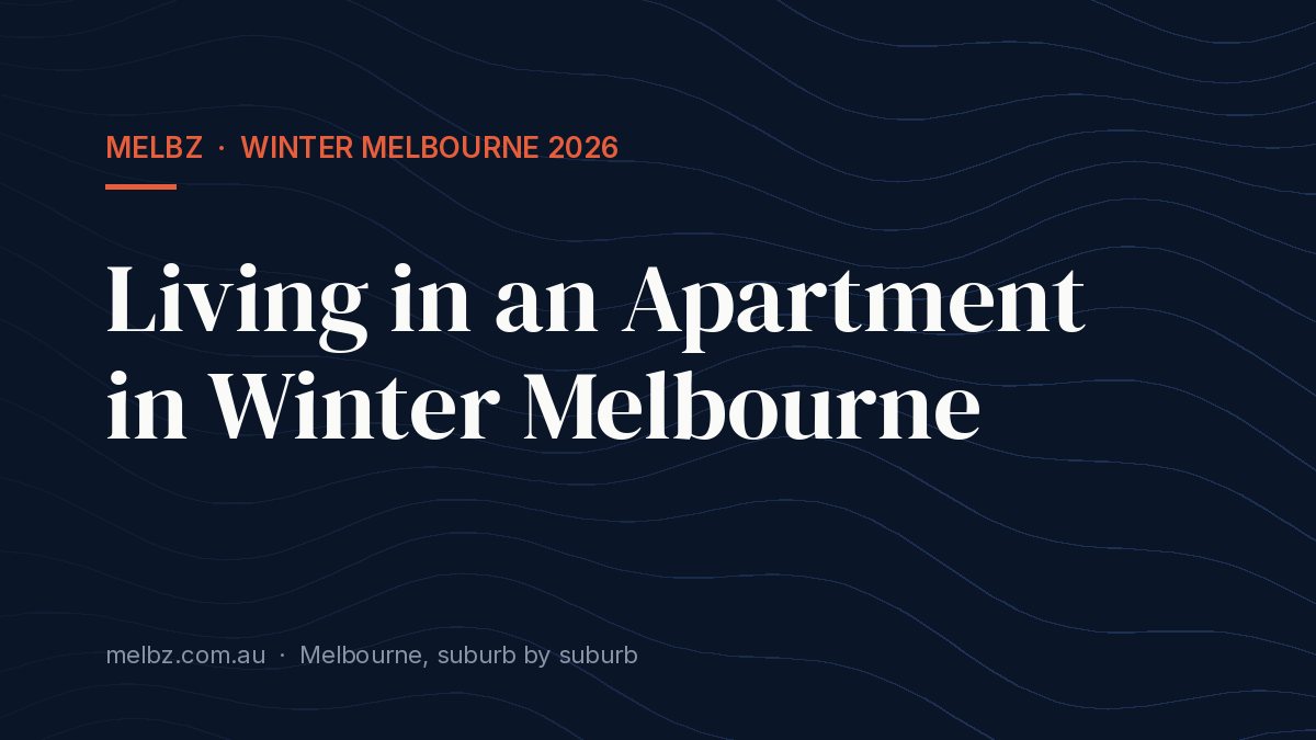 Title card: Living in an Apartment in Winter Melbourne