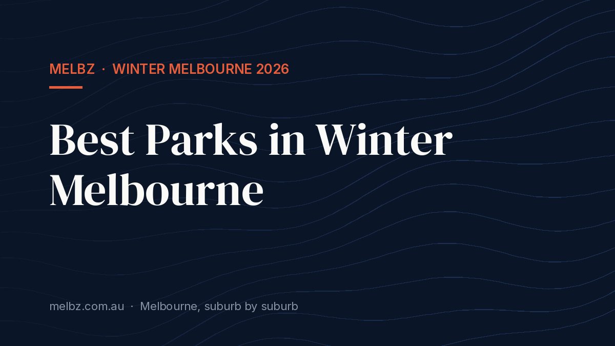 Title card: Best Parks in Winter Melbourne