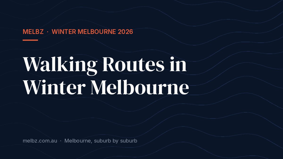Title card: Walking Routes in Winter Melbourne