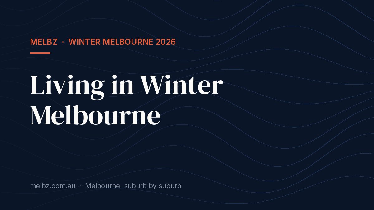 Title card: Living in Winter Melbourne
