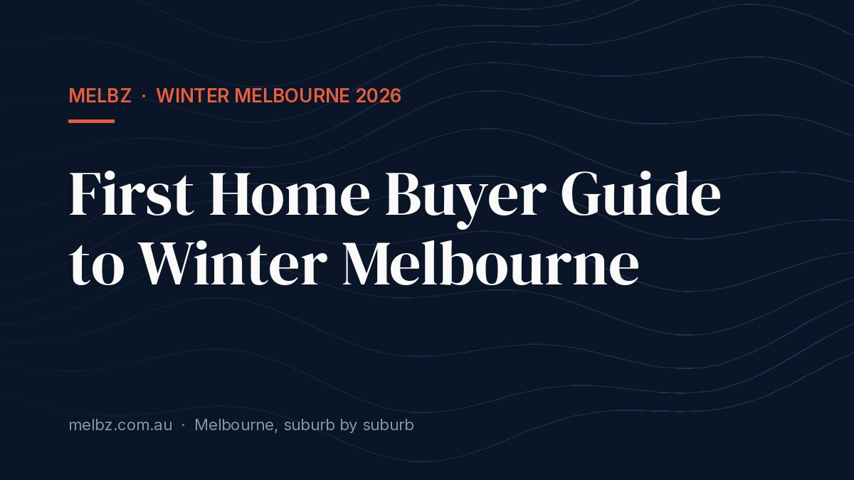 Title card: First Home Buyer Guide to Winter Melbourne