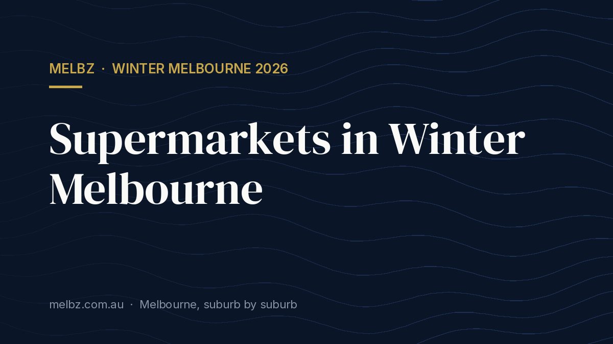Title card: Supermarkets in Winter Melbourne