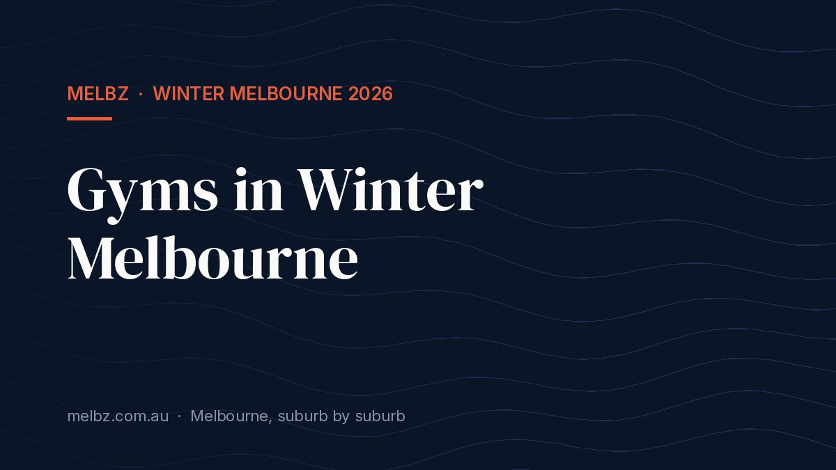 Title card: Gyms in Winter Melbourne