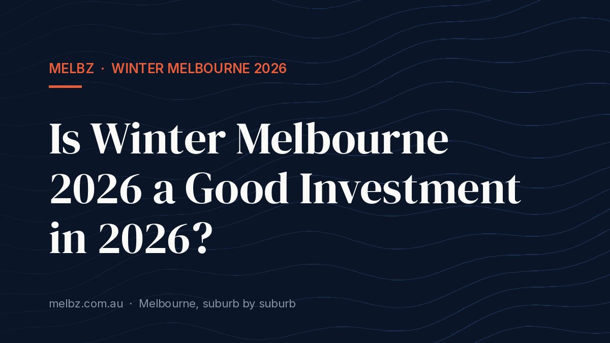Title card: Is Winter Melbourne 2026 a Good Investment in 2026?