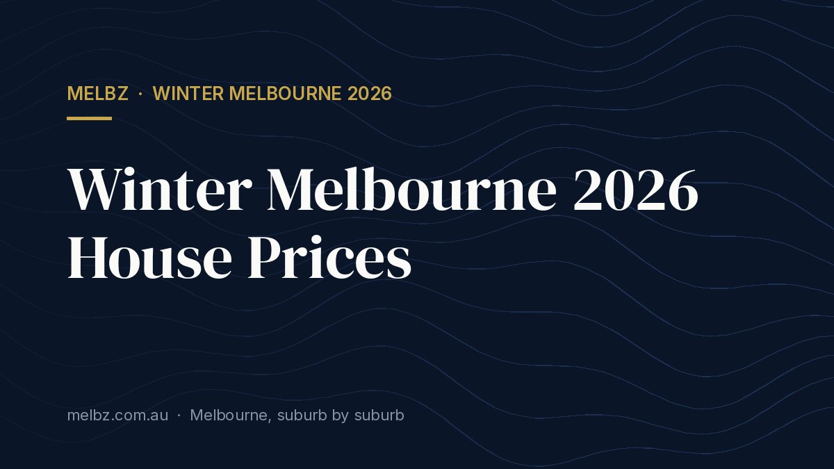 Title card: Winter Melbourne 2026 House Prices