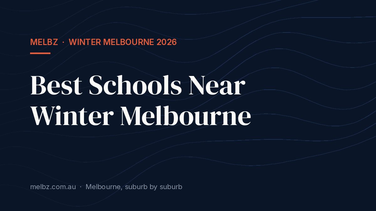 Title card: Best Schools Near Winter Melbourne