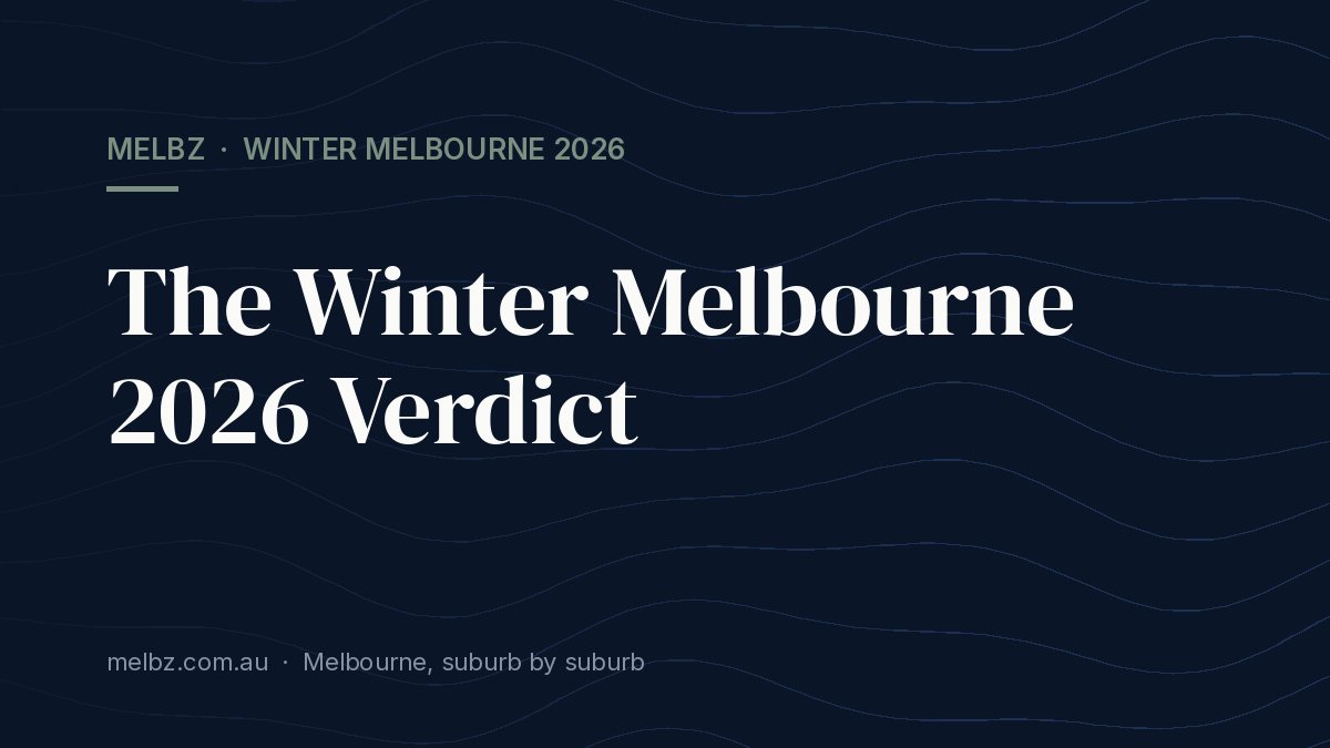 Title card: The Winter Melbourne 2026 Verdict