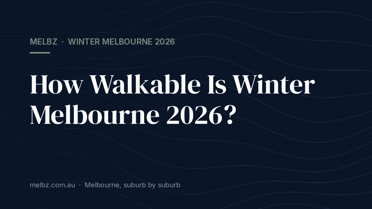 Title card: How Walkable Is Winter Melbourne 2026?