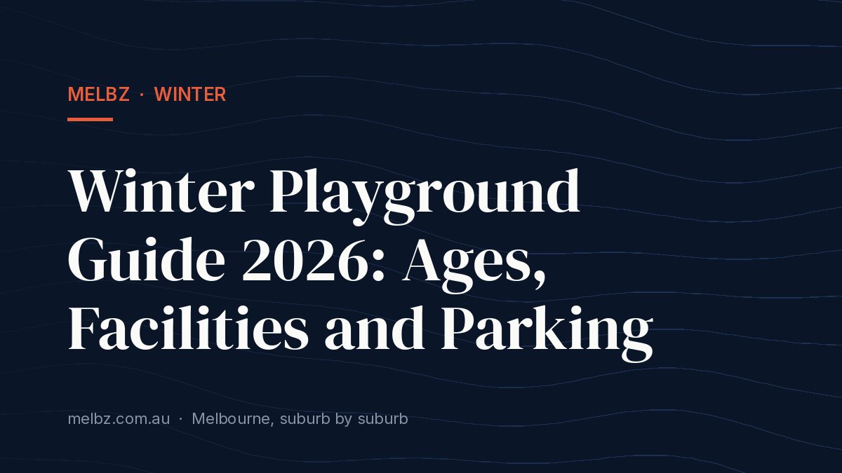 Title card: Winter Playground Guide 2026: Ages, Facilities and Parking