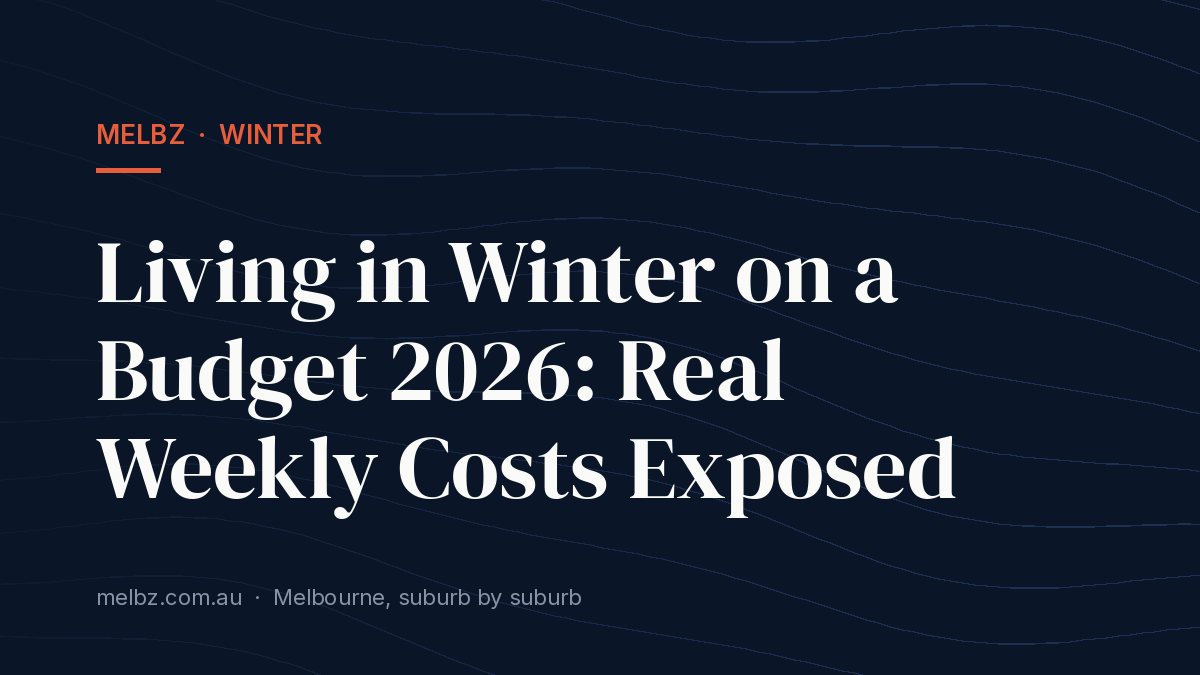 Title card: Living in Winter on a Budget 2026: Real Weekly Costs Exposed
