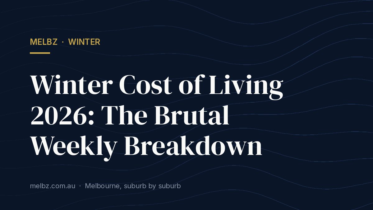 Title card: Winter Cost of Living 2026: The Brutal Weekly Breakdown