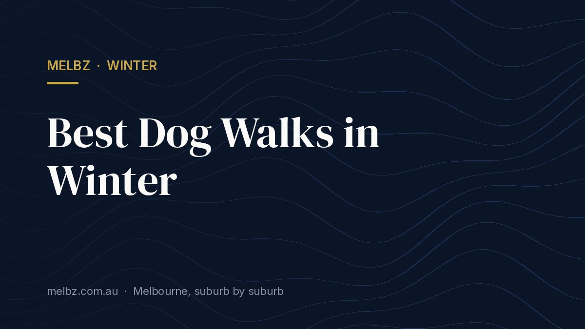 Title card: Best Dog Walks in Winter