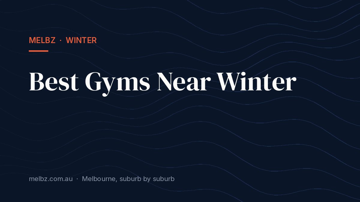 Title card: Best Gyms Near Winter