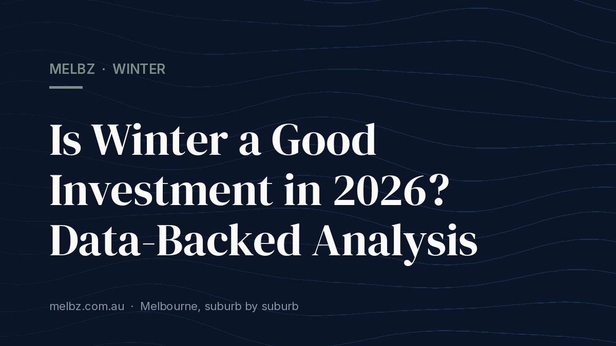 Title card: Is Winter a Good Investment in 2026? Data-Backed Analysis