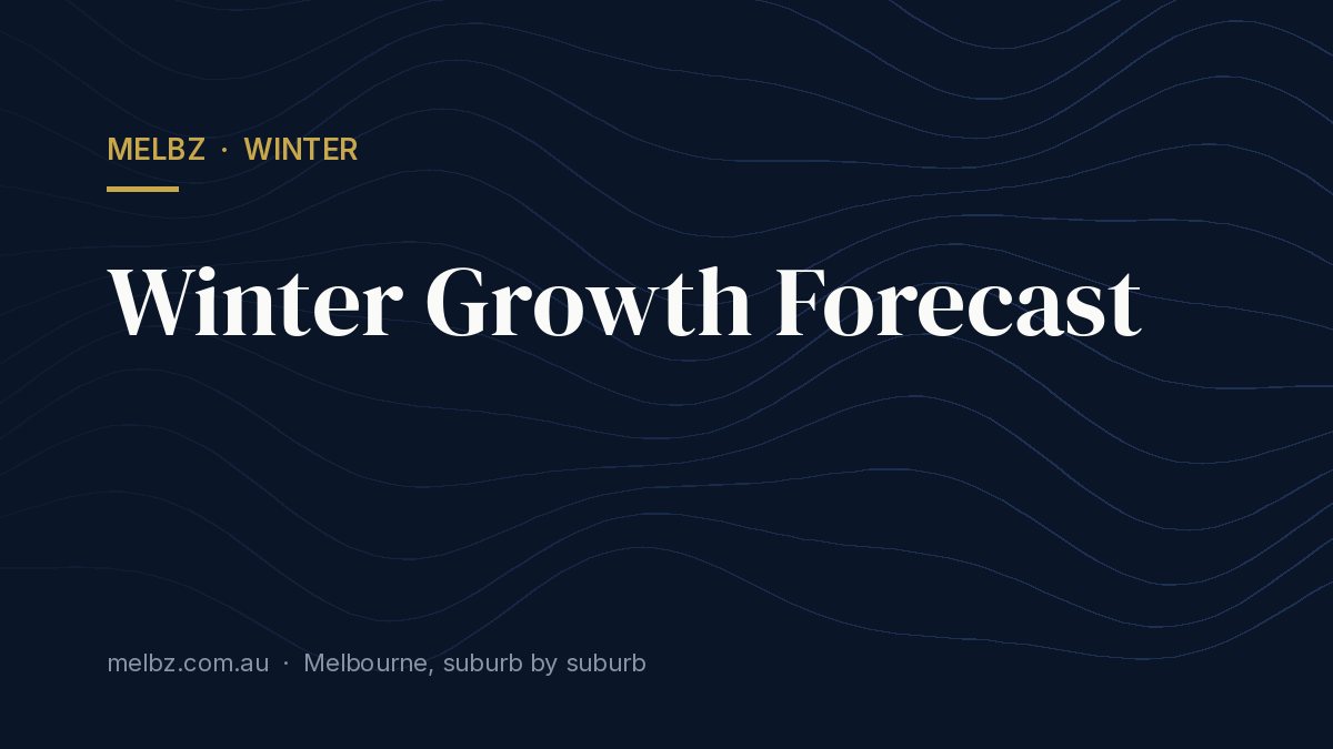 Title card: Winter Growth Forecast