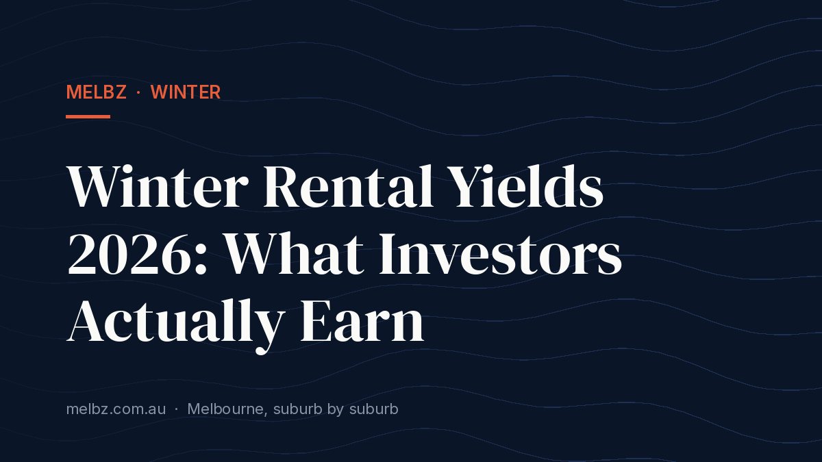 Title card: Winter Rental Yields 2026: What Investors Actually Earn