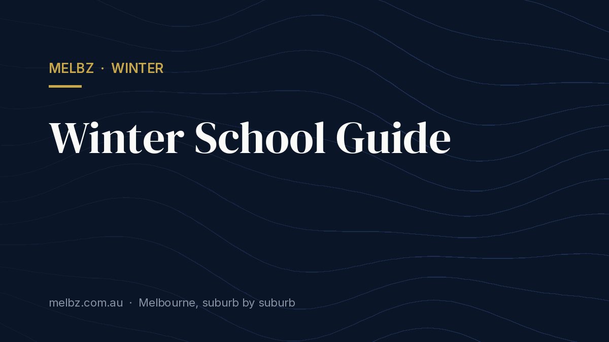 Title card: Winter School Guide