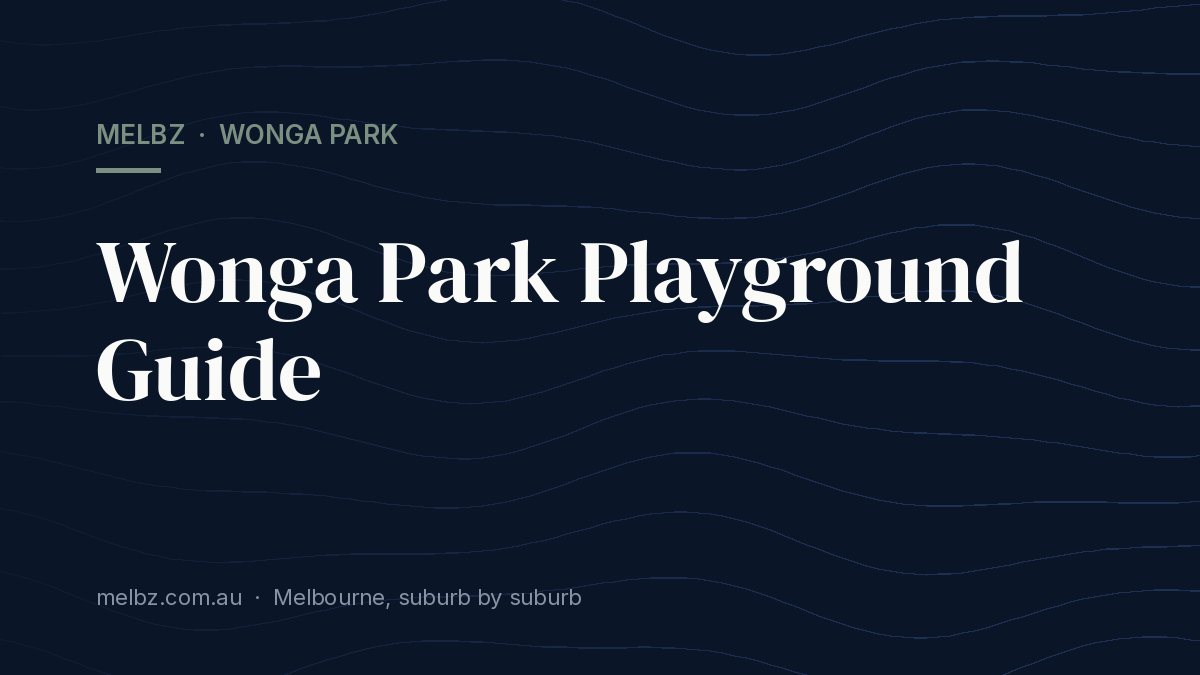 Title card: Wonga Park Playground Guide