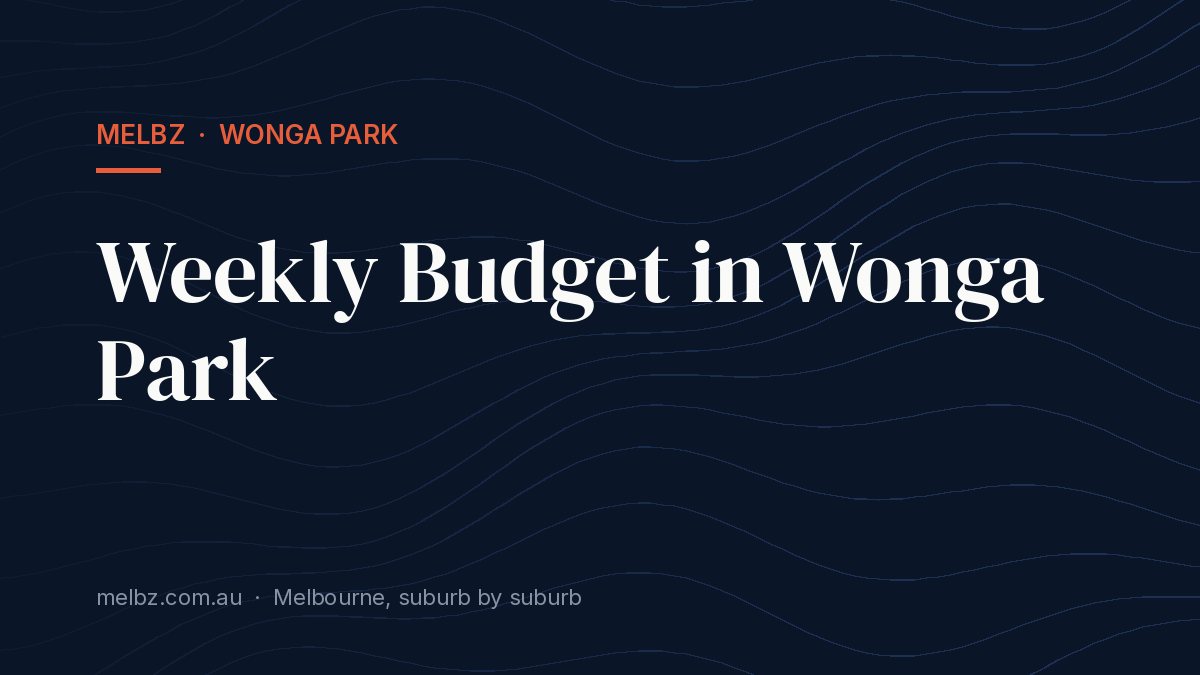 Title card: Weekly Budget in Wonga Park