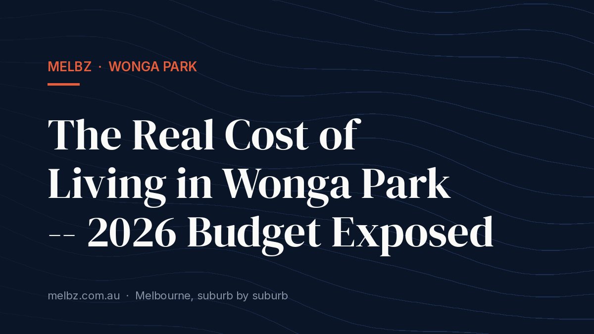 Title card: The Real Cost of Living in Wonga Park -- 2026 Budget Exposed