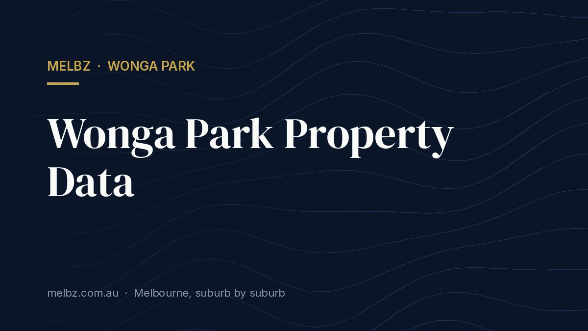Title card: Wonga Park Property Data