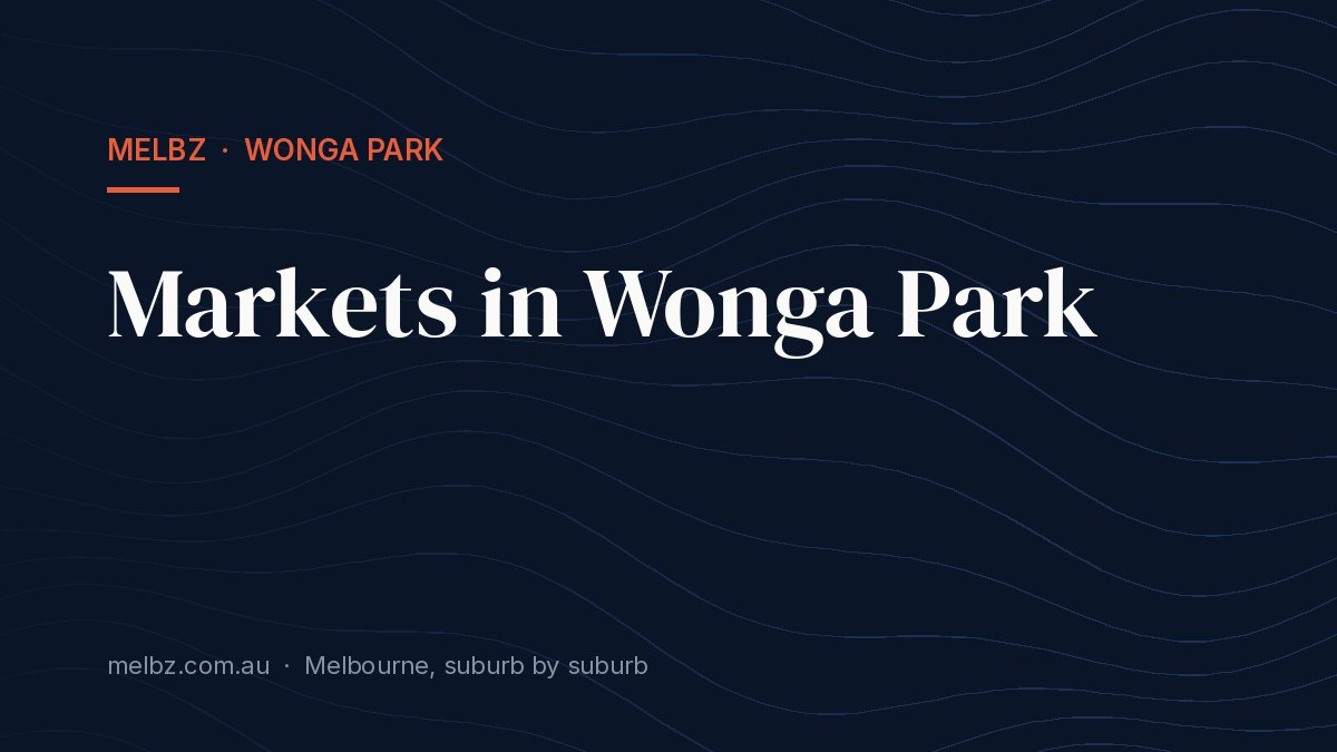 Title card: Markets in Wonga Park