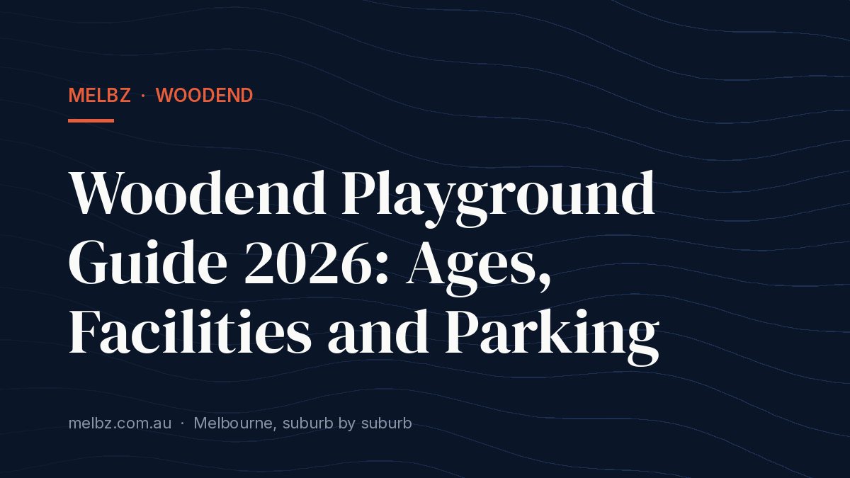 Title card: Woodend Playground Guide 2026: Ages, Facilities and Parking