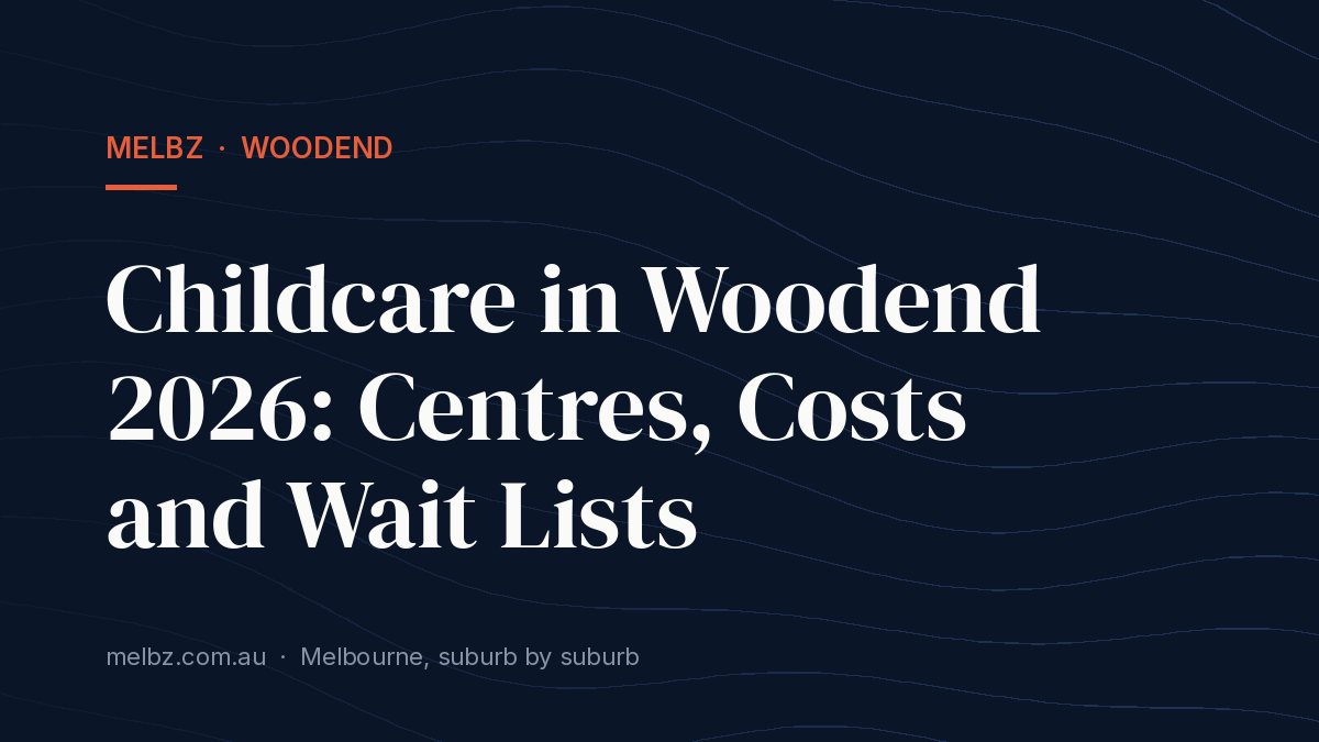 Title card: Childcare in Woodend 2026: Centres, Costs and Wait Lists