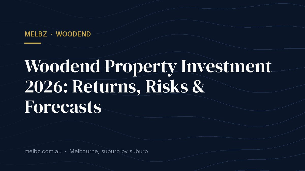 Title card: Woodend Property Investment 2026: Returns, Risks & Forecasts