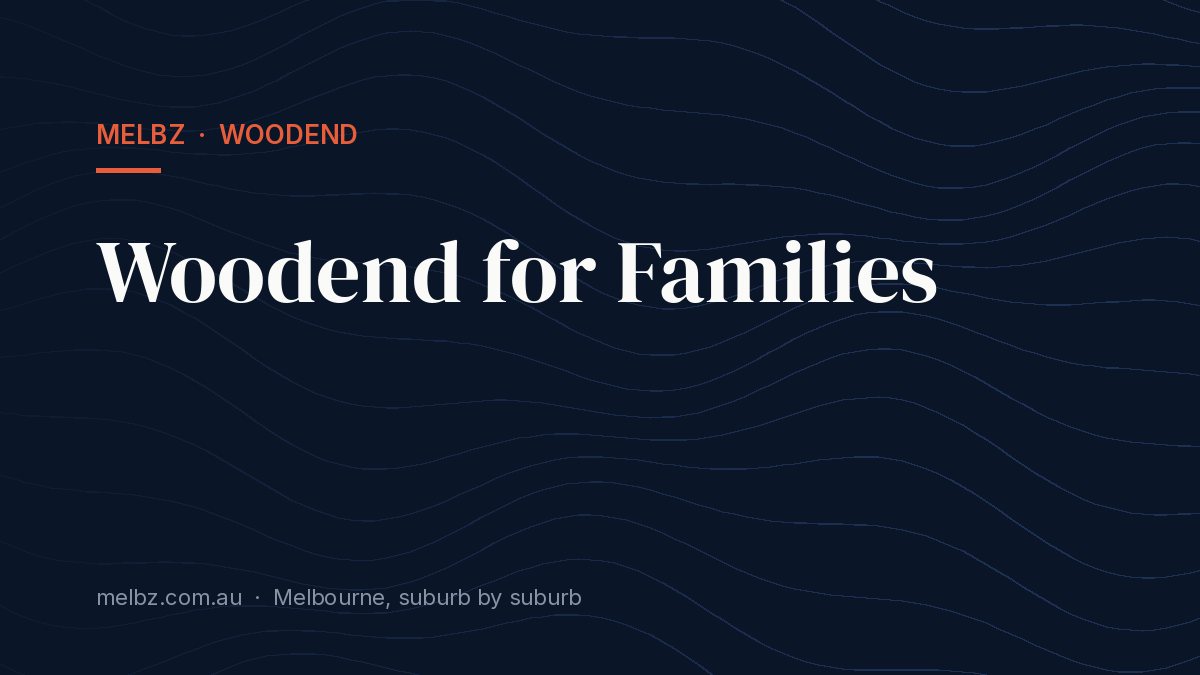 Title card: Woodend for Families