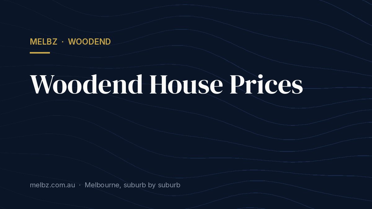 Title card: Woodend House Prices