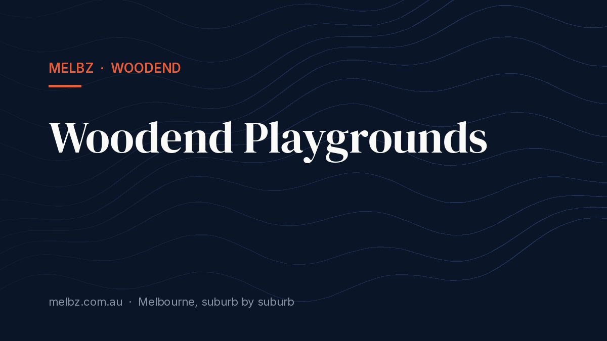 Title card: Woodend Playgrounds