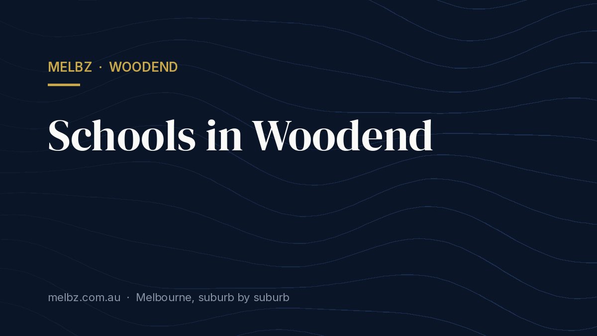 Title card: Schools in Woodend